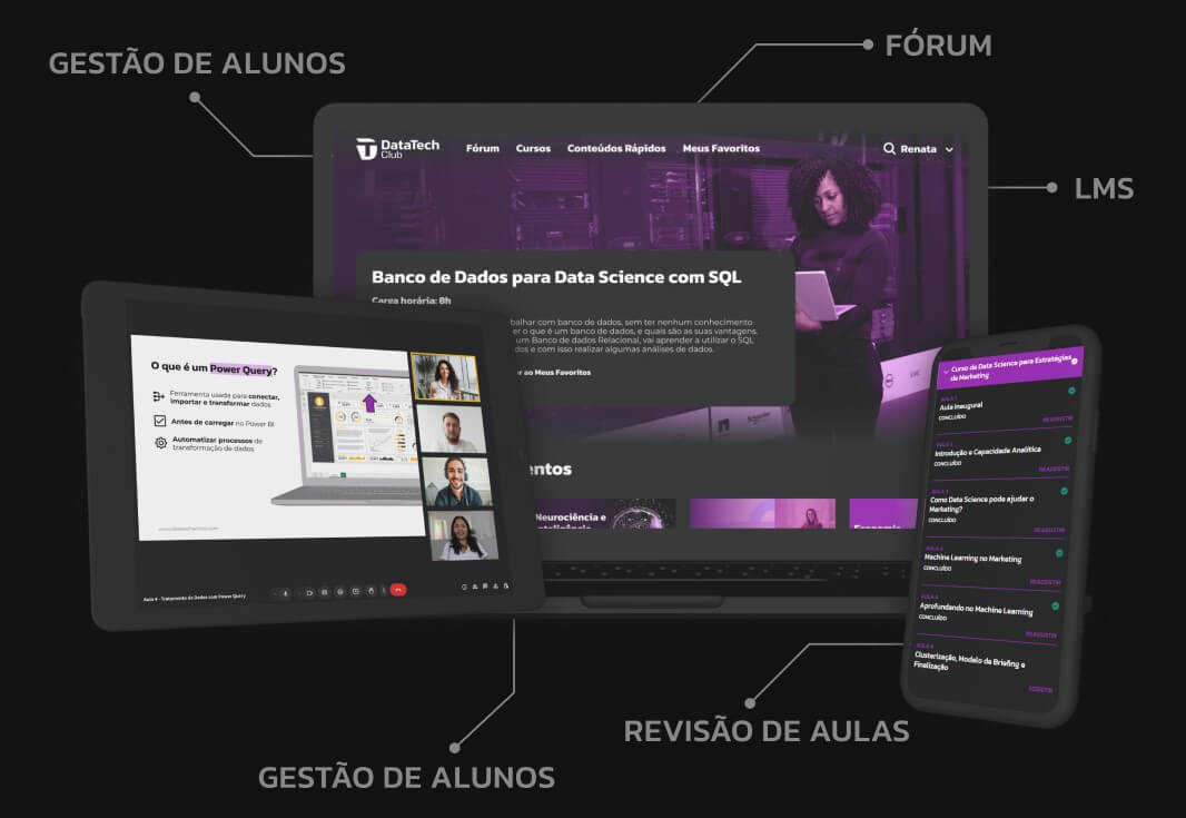Imagem representando a plataforma de cursos e gestão da DataTech School em computador, tablet e smartphone